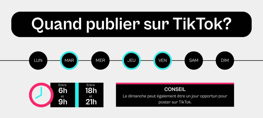 Quand publier sur TikTok